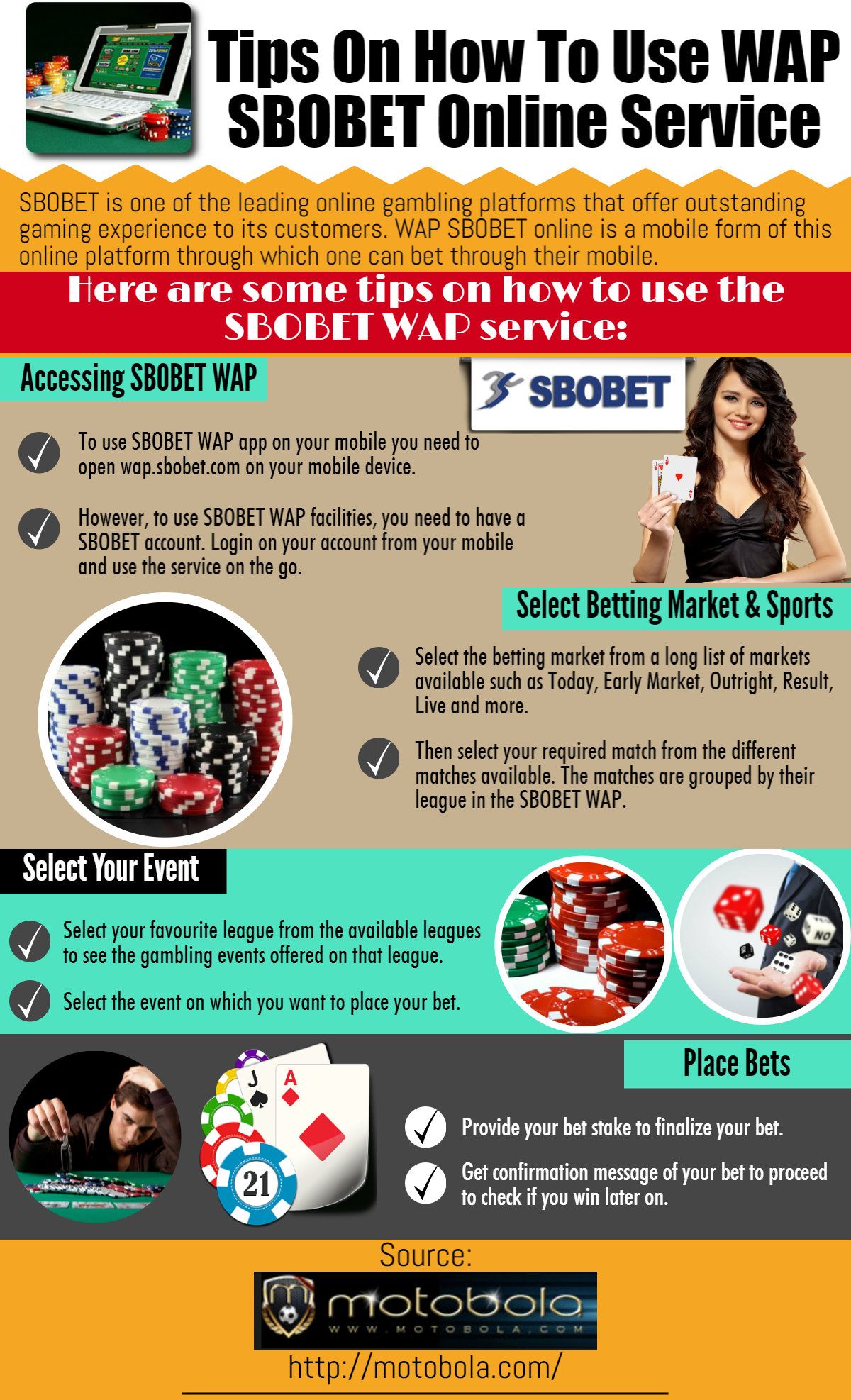 Gambling SboBet