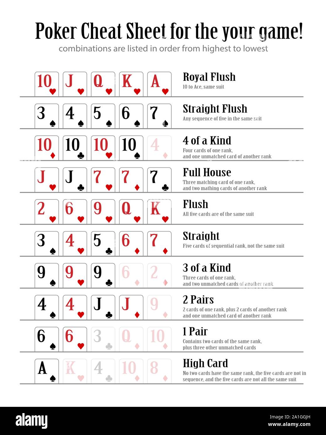 Poker